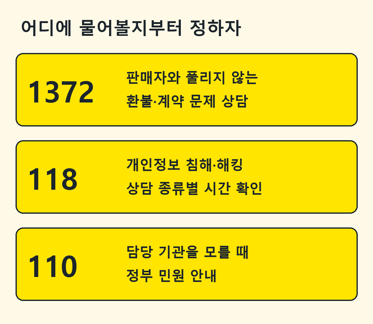 환불 문제 1372, 인터넷 침해 상담 118, 정부 민원 안내 110