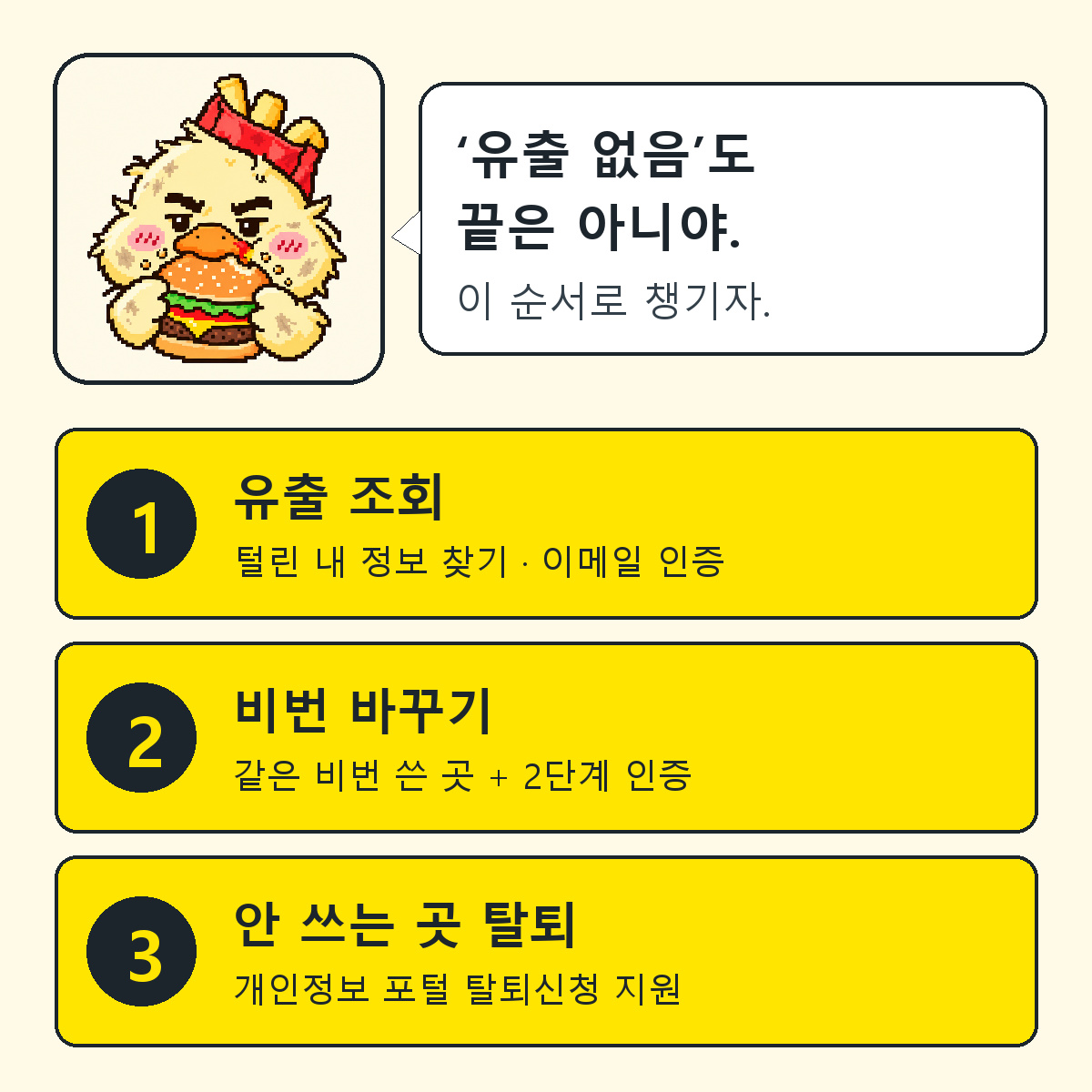 유출 조회, 비밀번호 변경과 2단계 인증, 안 쓰는 사이트 탈퇴 신청의 3단계를 안내하는 맥덕 도표
