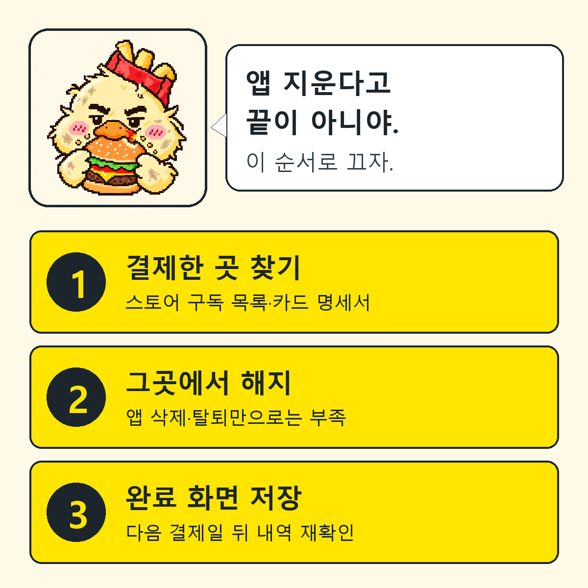 결제한 곳 찾기, 그곳에서 해지, 완료 화면 저장의 3단계를 안내하는 맥덕 도표