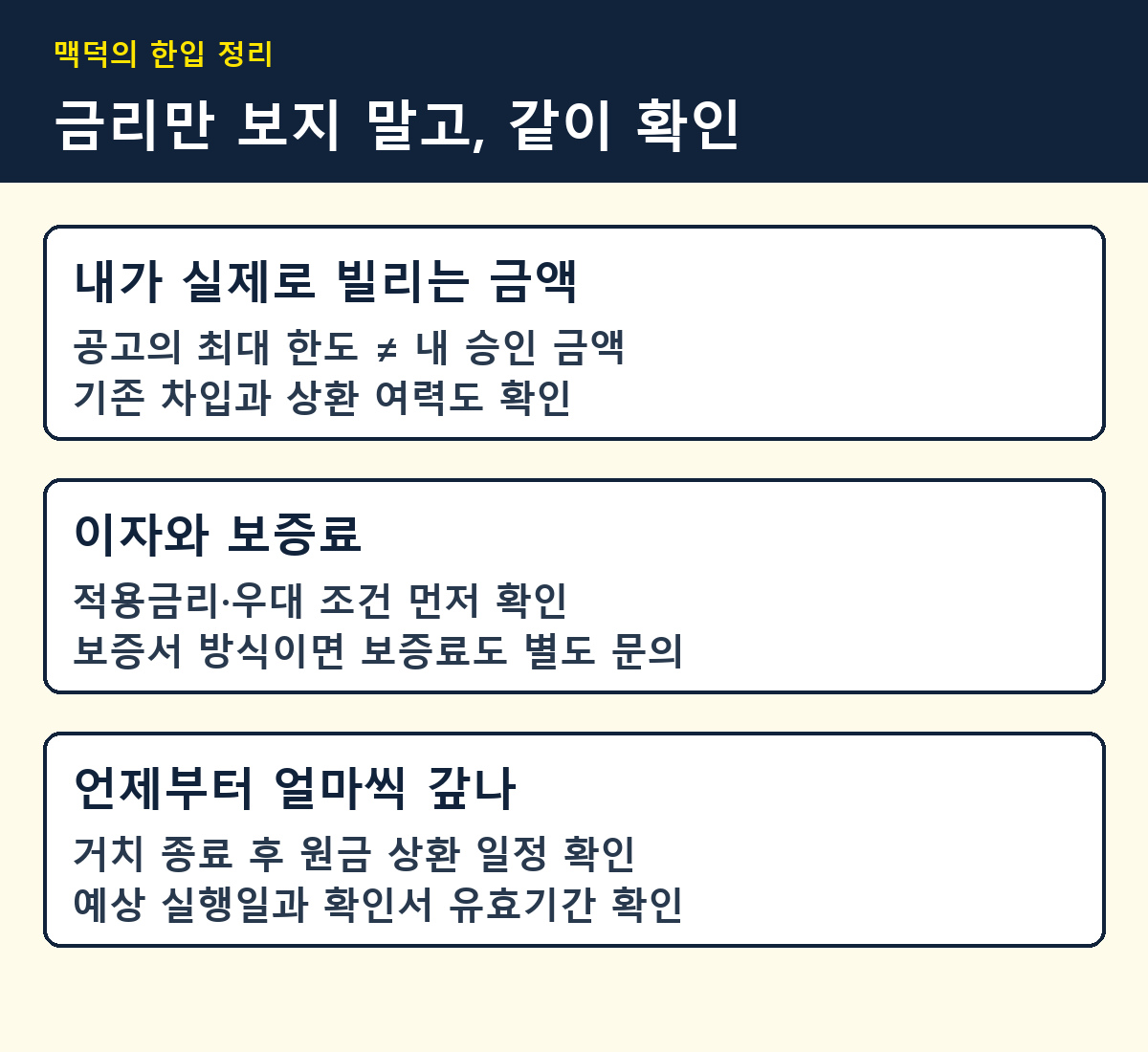 금리·보증료·상환 일정을 함께 묻기 위한 자체 제작 안내