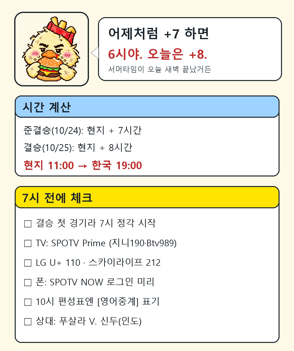 맥덕이 정리한 안세영 결승 시청 전 체크리스트