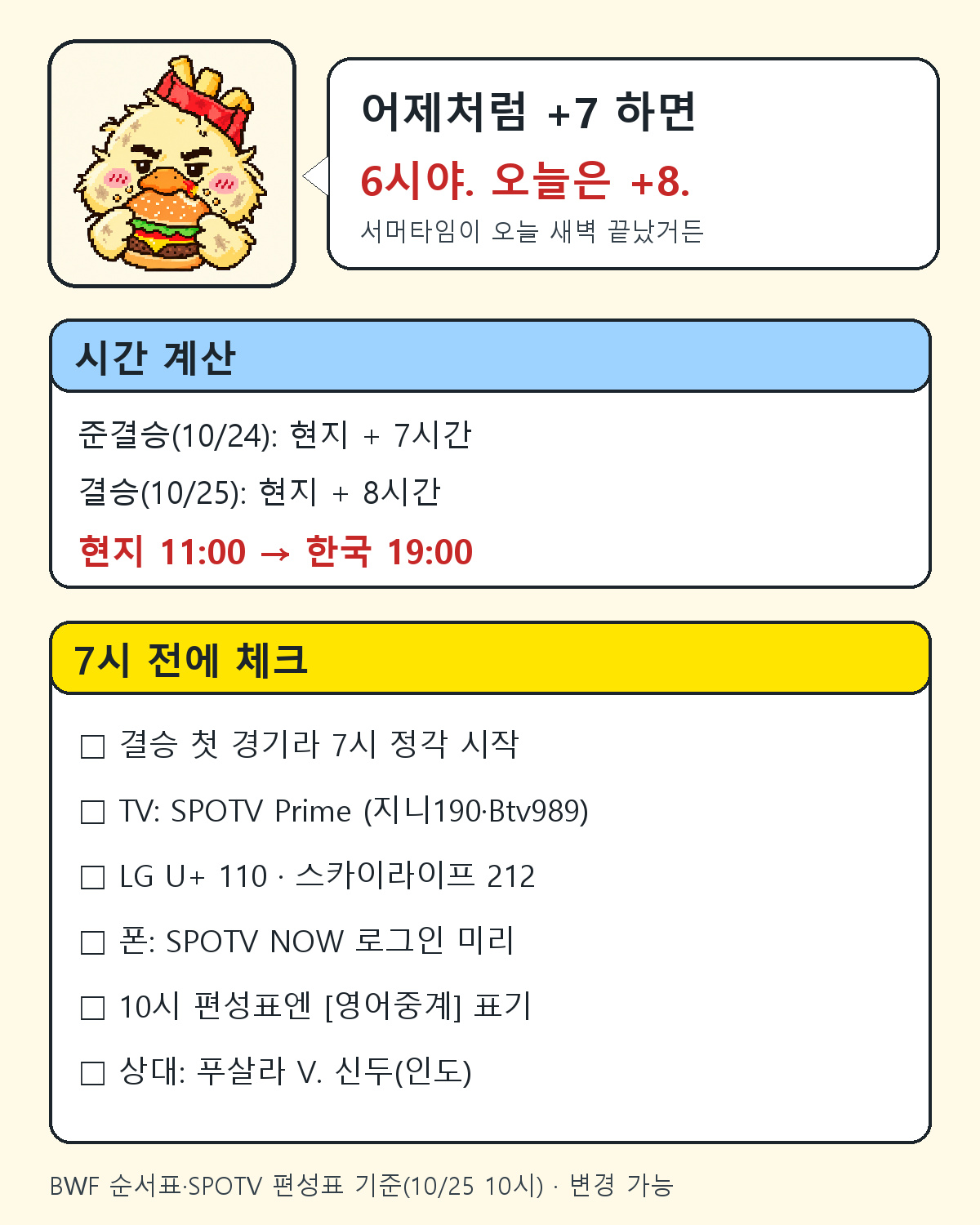 맥덕이 정리한 안세영 결승 시청 전 체크리스트