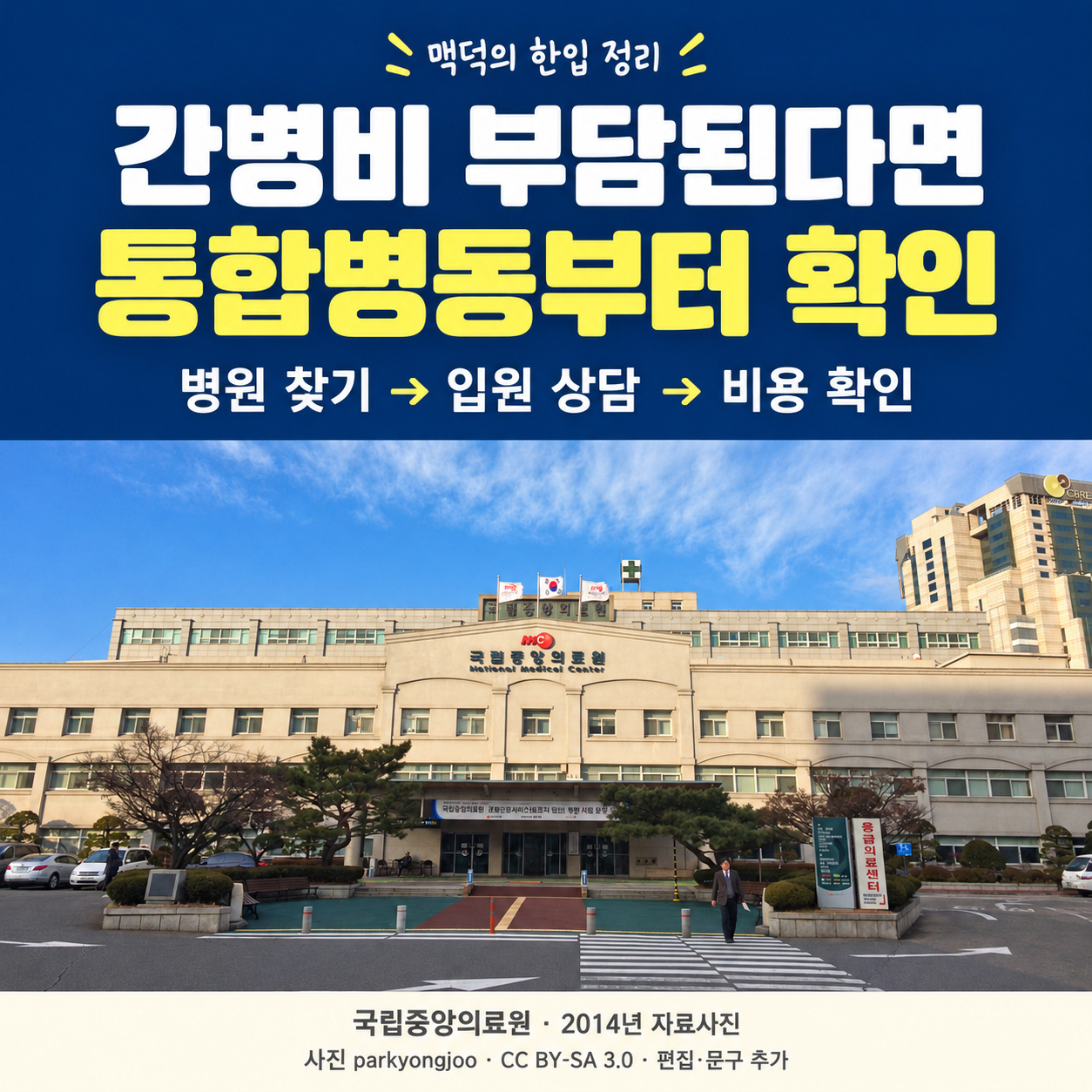 간호간병통합서비스 비용·신청 안내｜병원 찾기와 상담 체크리스트