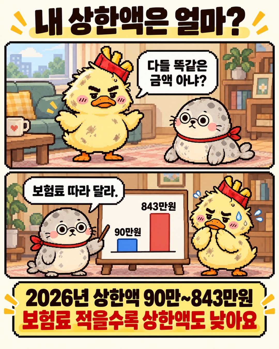 2026년 상한액 90만원부터 843만원까지 보험료에 따라 다르다는 만화