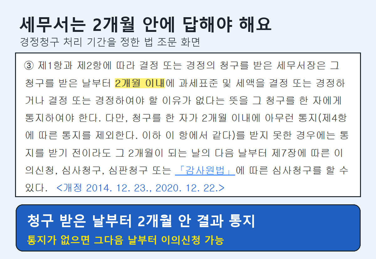 국세기본법 경정청구 조문 중 청구를 받은 날부터 2개월 이내 통지 부분