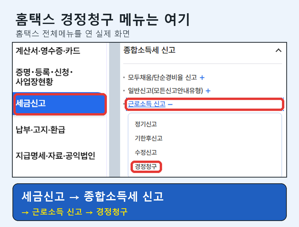 홈택스 전체메뉴 세금신고, 종합소득세 신고, 근로소득 신고 아래 경정청구 메뉴 위치