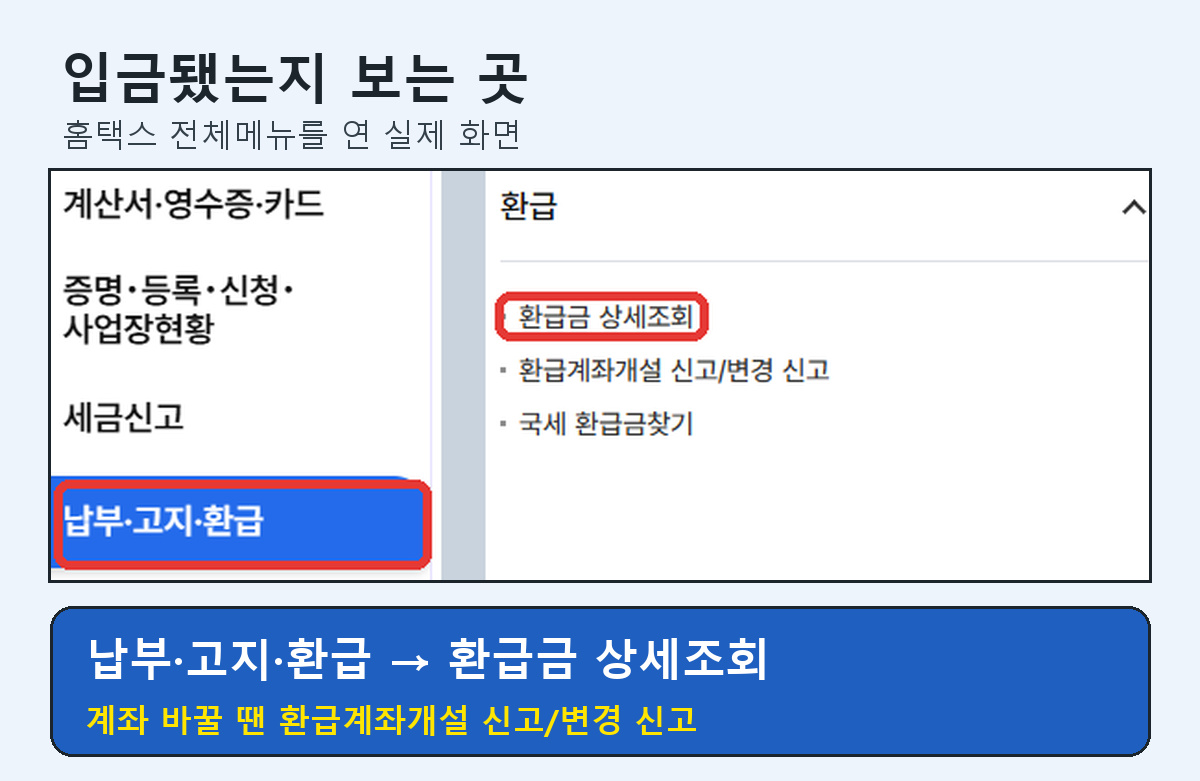 홈택스 전체메뉴 납부·고지·환급 아래 환급금 상세조회 위치