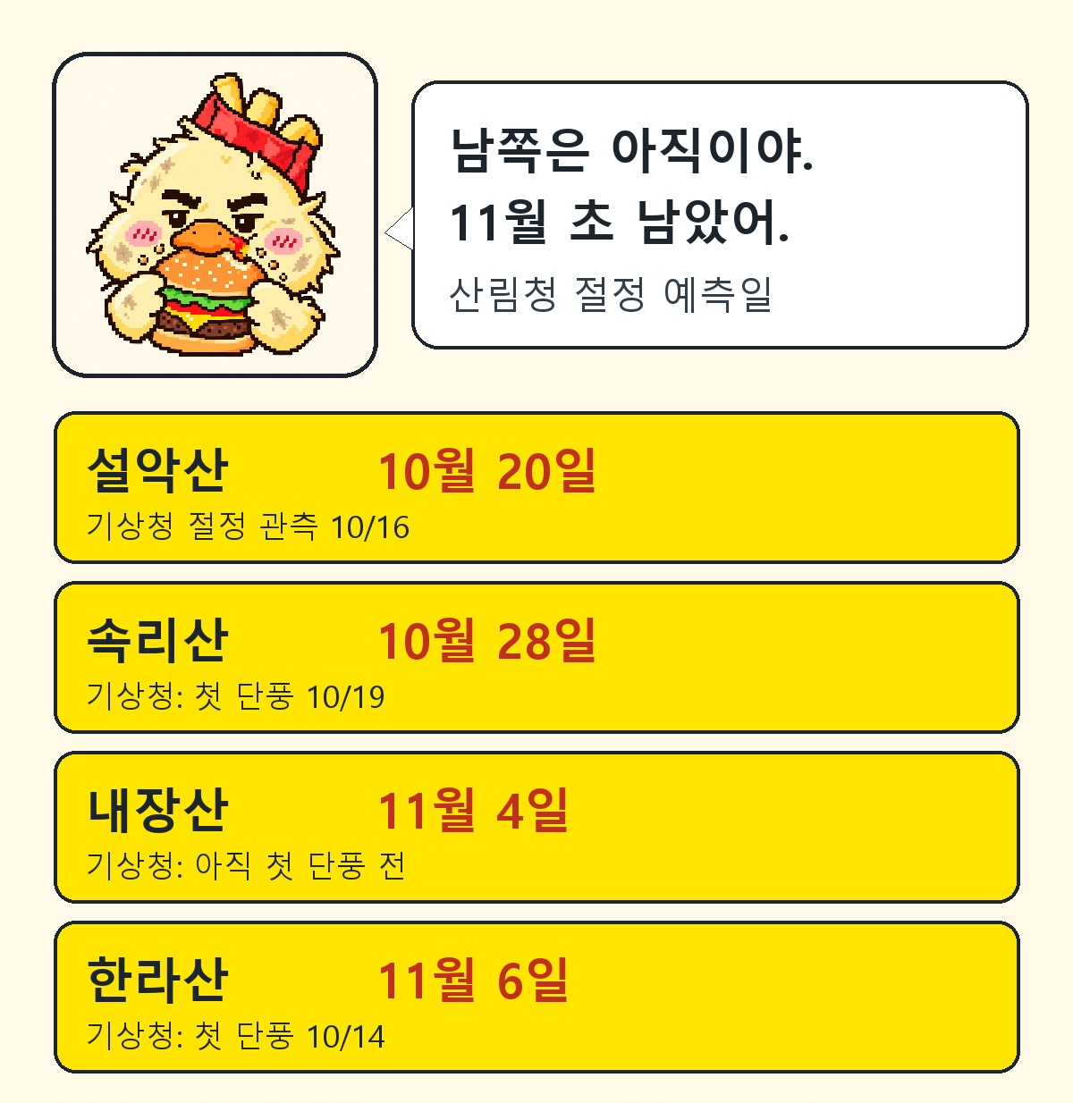 산림청 단풍 절정 예측일과 기상청 관측을 정리한 맥덕 달력 도표