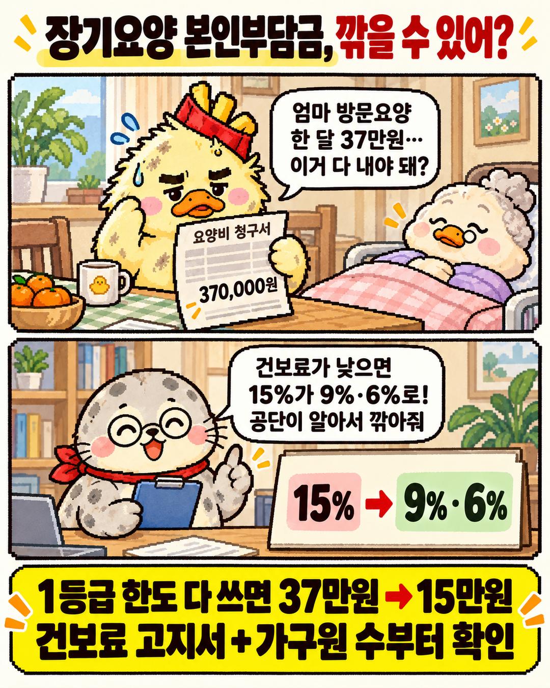 맥덕과 범이 2컷 만화: 엄마 방문요양 한 달 37만원을 다 내야 하냐는 질문에 건보료가 낮으면 15%가 9%·6%로 줄고 공단이 알아서 깎아준다는 답