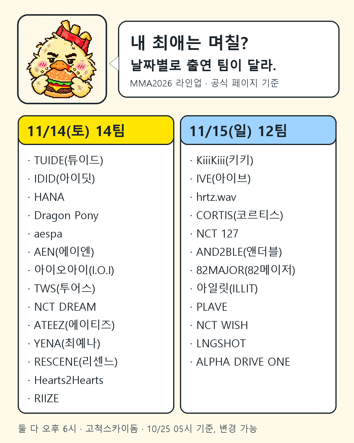 맥덕이 정리한 MMA2026 11월 14일과 15일 날짜별 출연 팀 도표