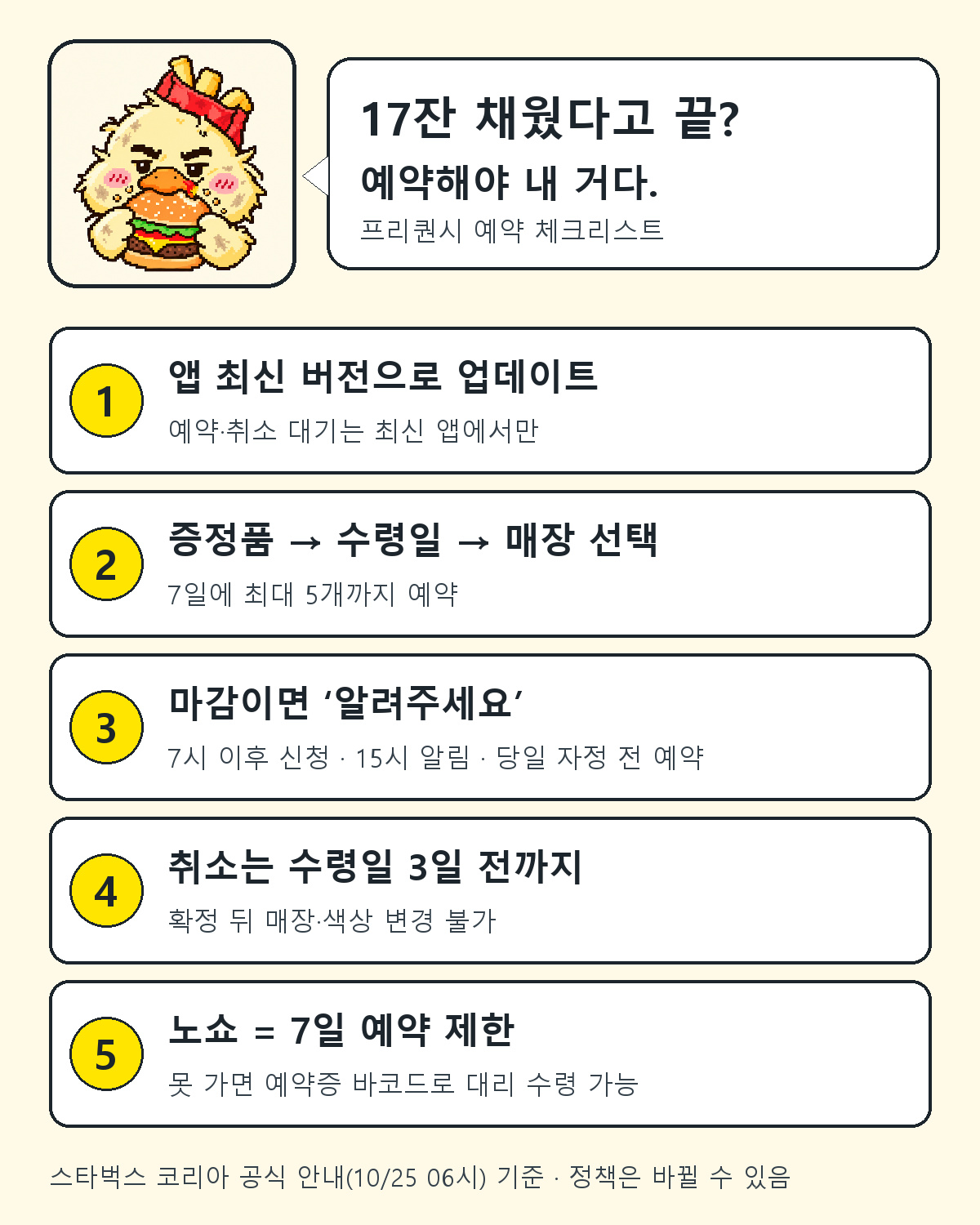 맥덕이 정리한 프리퀀시 증정품 예약과 예약 취소 대기 체크리스트